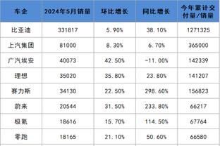 betway体育注册西汉姆官网截图0